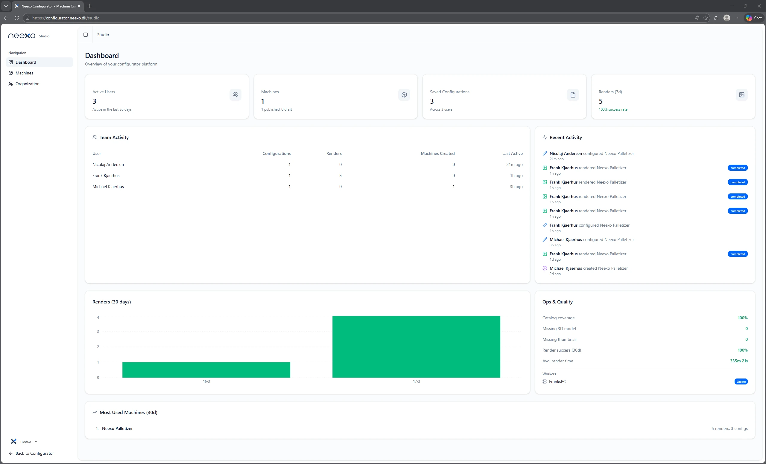Studi Dashboard